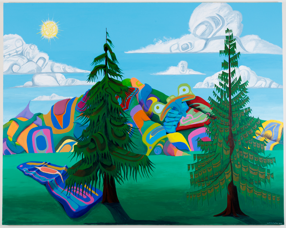 Northwest Coast Climate Change